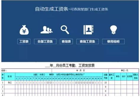 工作效率計算|建議收藏｜HR必備50道計算公